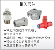 相关元件