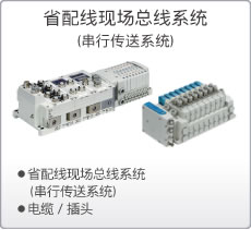 省配线现场总线系统